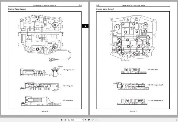 Toyota Forklift 8FGCU Repair Manual 5