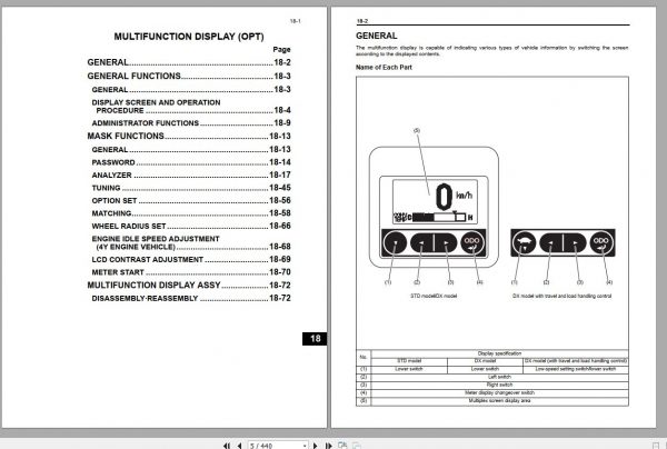 Toyota Forklift 8FGF 15 30 8FDF 15 30 8FGKF 8FDKF 8FGJF 8FDJF Repair Manual 6