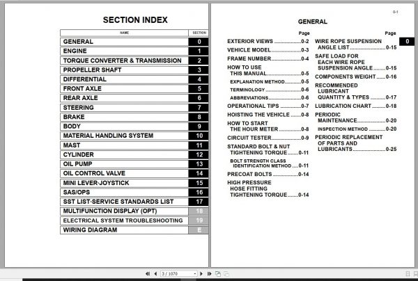 Toyota Forklift 8FGF FDF15 30 Repair Manual 1