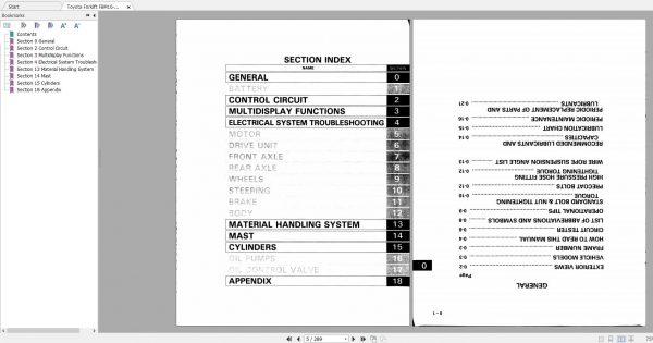 Toyota Forklift FBM16 20 25 30 Supplement Repair Manual 2