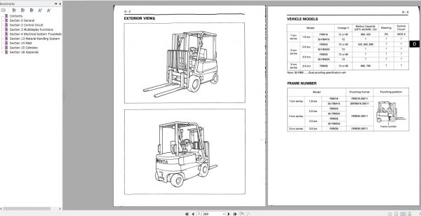 Toyota Forklift FBM16 20 25 30 Supplement Repair Manual 3