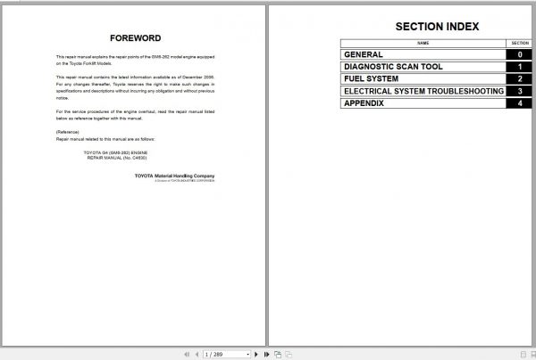 Toyota Forklift GM6 262 Engine Repair Manual 1