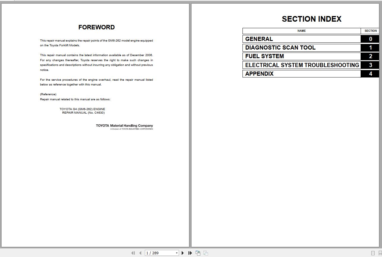 Toyota Forklift GM6 262 Engine Repair Manual 1