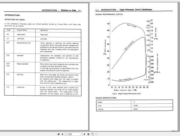 Toyota Forklift H Diesel Engine Repair Manual 3