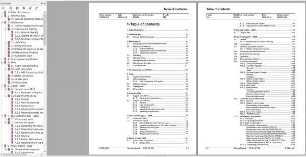 Toyota Forklift SP10 10S Service Manual 2