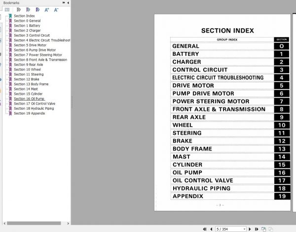 Toyota Forklift Trucks 2FBE10 18 Repair Manual 2