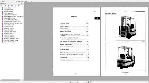 Toyota Forklift Trucks 2FBE10 18 Repair Manual 3