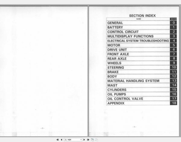 Toyota Forklift Trucks 5FB10 14 15 18 20 25 30 Repair Manual 2