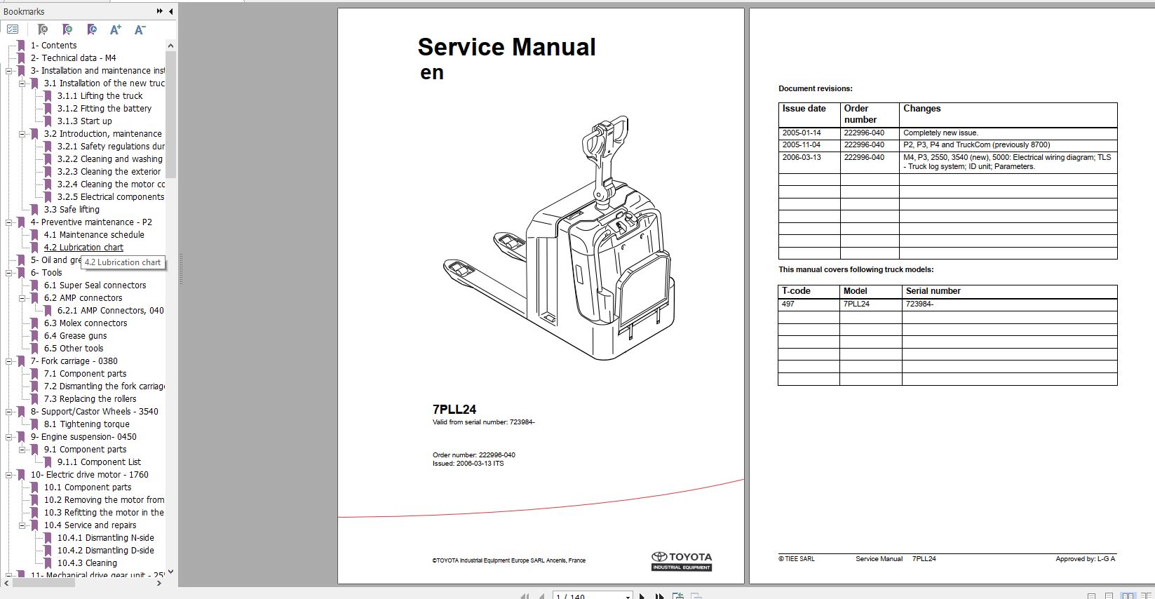 Toyota Powered Pallet 7PLL24 Service Manual 1