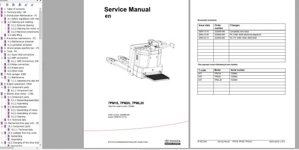 Toyota Powered Pallet 7PM18 20 Service Manual 1