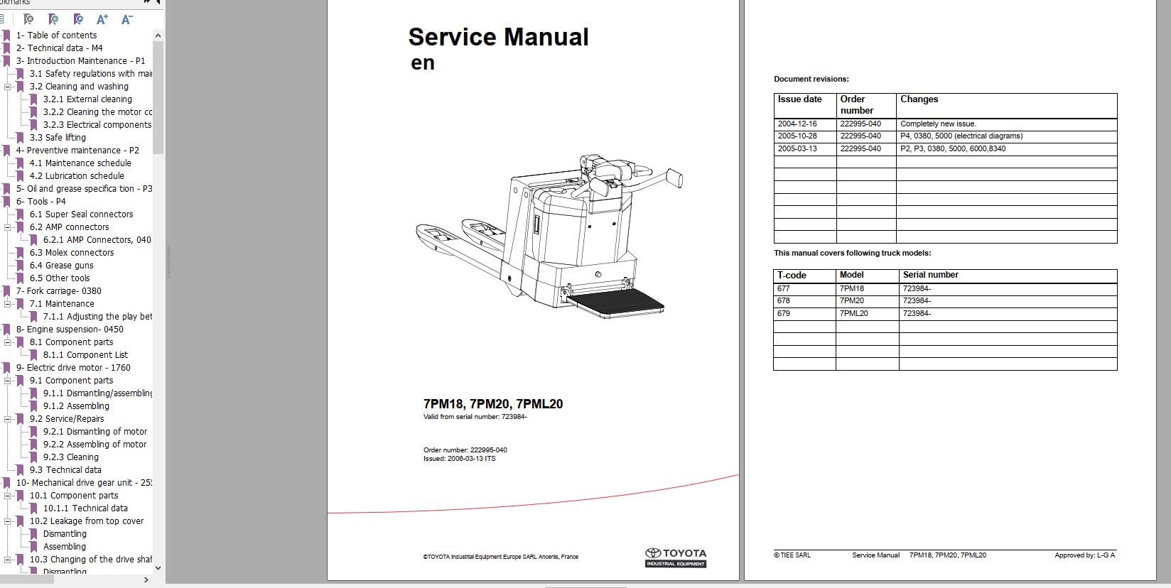 Toyota Powered Pallet 7PM18 20 Service Manual 1