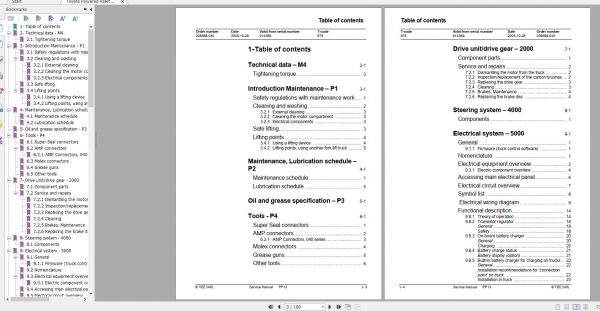 Toyota Powered Pallet PP13 Service Manual 2