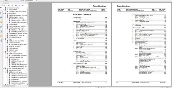 Toyota Powered Pallet SP10 SP10S PP13 Service Manual 2