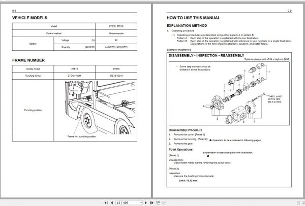 Toyota Tow Tractor 2TE15 18 Repair Manual 2