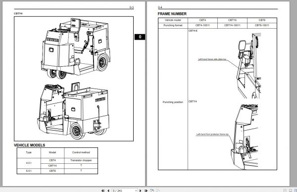 Toyota Tow Tractor CBT46 CBTY4 Repair Manual 1