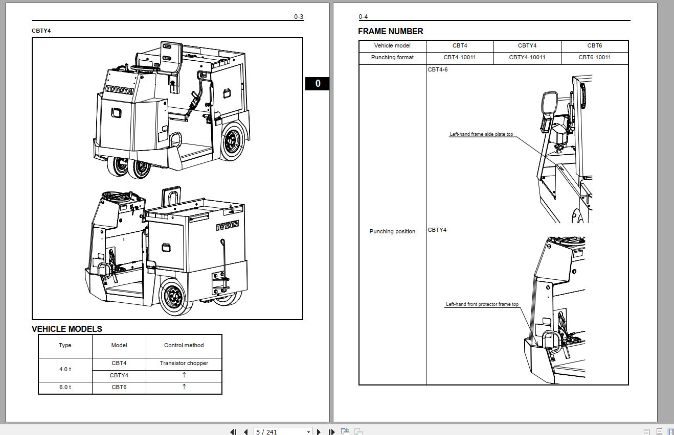 Toyota Tow Tractor CBT46 CBTY4 Repair Manual 1