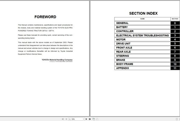 Toyota Tow Tractor CBT46 CBTY4 Repair Manual 2