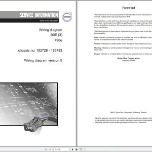 VOLVO Trucks Buses EWD Electronic Wiring Diagram PDF DVD 3