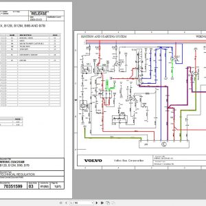 VOLVO Trucks Buses EWD Electronic Wiring Diagram PDF DVD 4