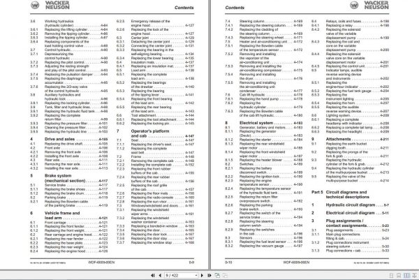 Wacker Neuson Wheel Loader WL48 WL50 Service Manual 2
