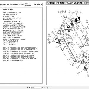 COMBILIFT AISLEMASTER C Forklift Service Part Manual Schematic 8
