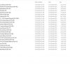 Clark Forklift 19GB PDF 2020 Service Manual Maintenance Schematic and Service Bulletins 4