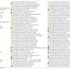 Clark Forklift 19GB PDF 2020 Service Manual Maintenance Schematic and Service Bulletins 6