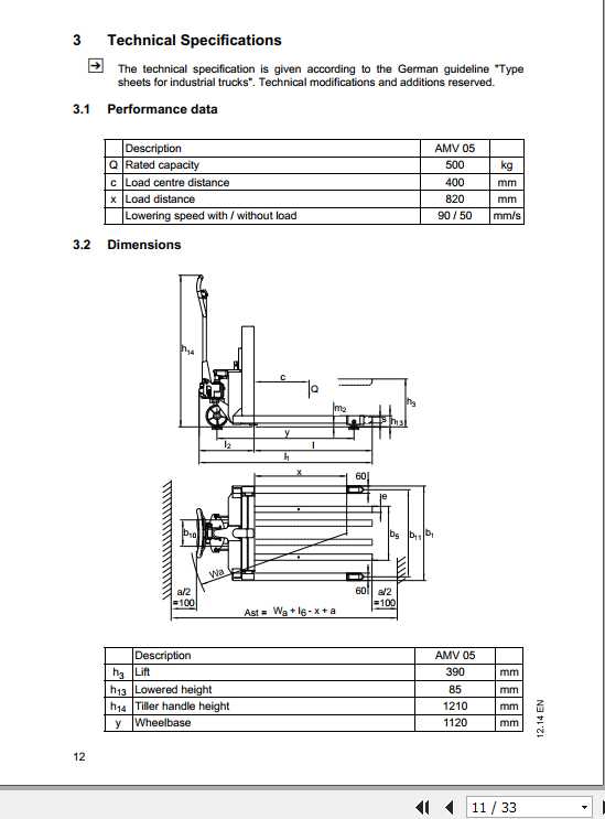 Jungheinrich Forklift AMV 05 Operating Instructions 2