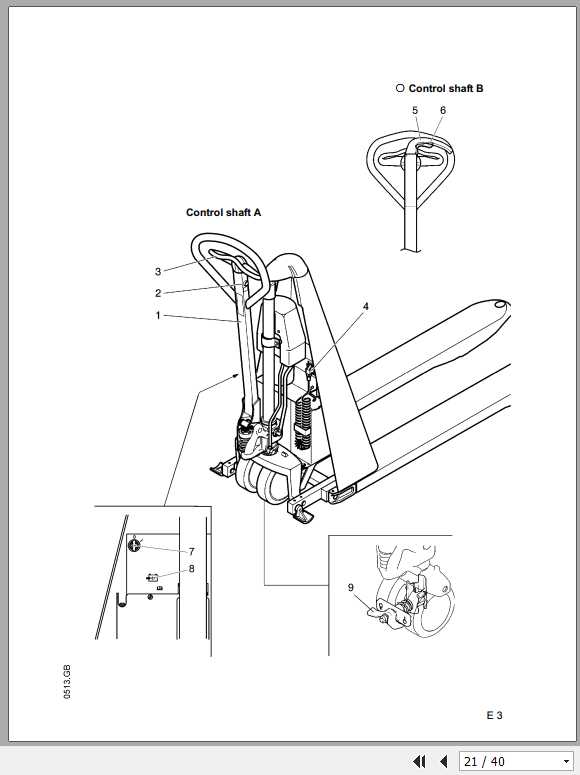 Jungheinrich Forklift AMX 10 Operating Instructions 2