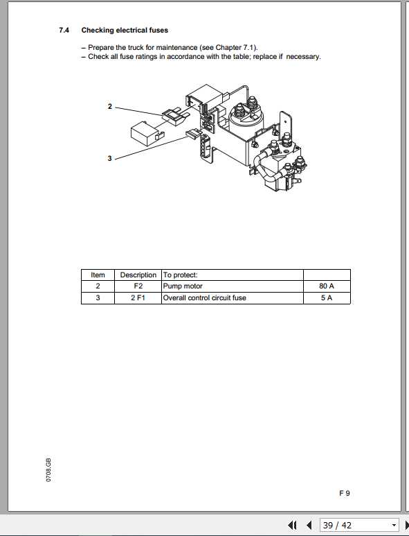 Jungheinrich Forklift AMXE 10 Operating Instructions 2