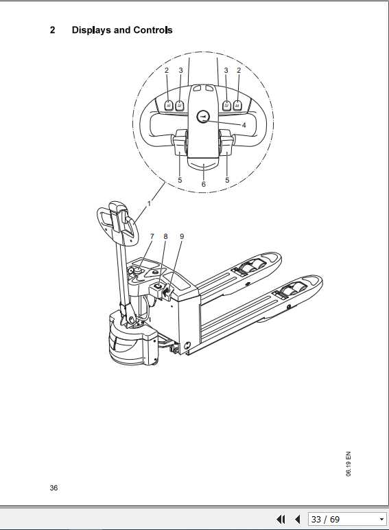 Jungheinrich Forklift CBD 15 170J Operating Instructions 2