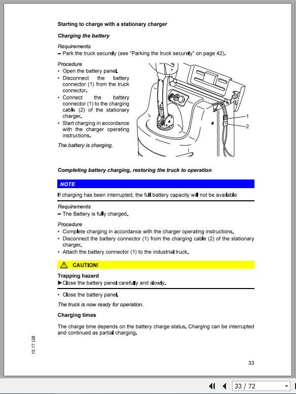 Jungheinrich Forklift CBD20 150GJH Operating Instructions 2
