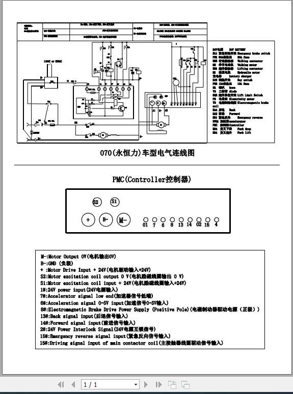 Jungheinrich Forklift CDD10 070 080 Electric Hydraulic Schematic 1