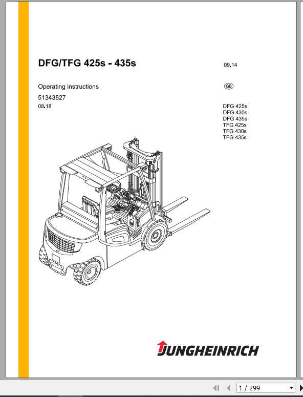 Jungheinrich Forklift DFGTFG 425s 435s Operating Instructions 1