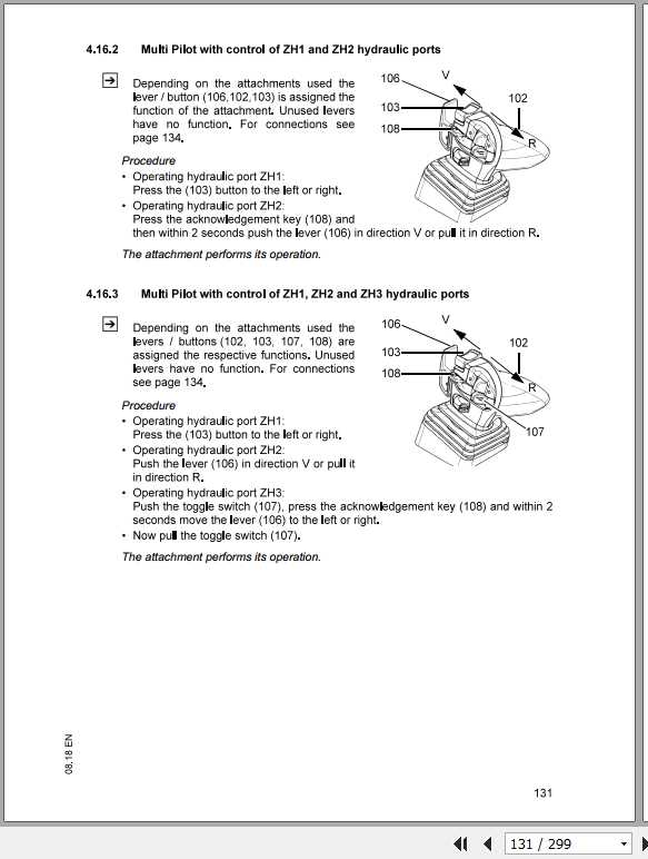 Jungheinrich Forklift DFGTFG 425s 435s Operating Instructions 3