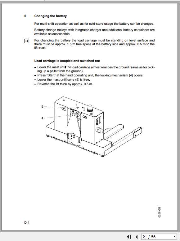Jungheinrich Forklift DIS 2 Operating Instructions 2