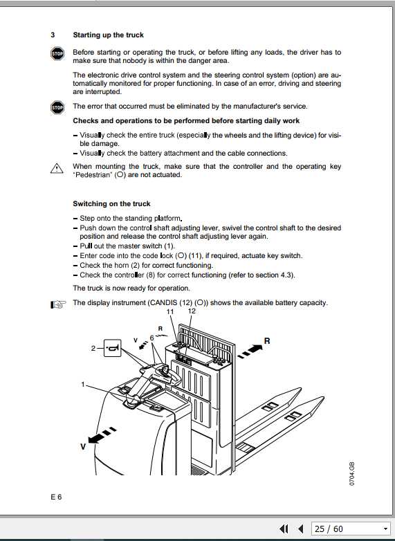 Jungheinrich Forklift ECC 20SH Operating Instructions 2 1