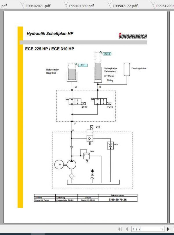 Jungheinrich Forklift ECE CANopen Electric Hydraulic Schematic 1