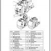 Jungheinrich Forklift ECE20 AC HP Operating Instructions 2