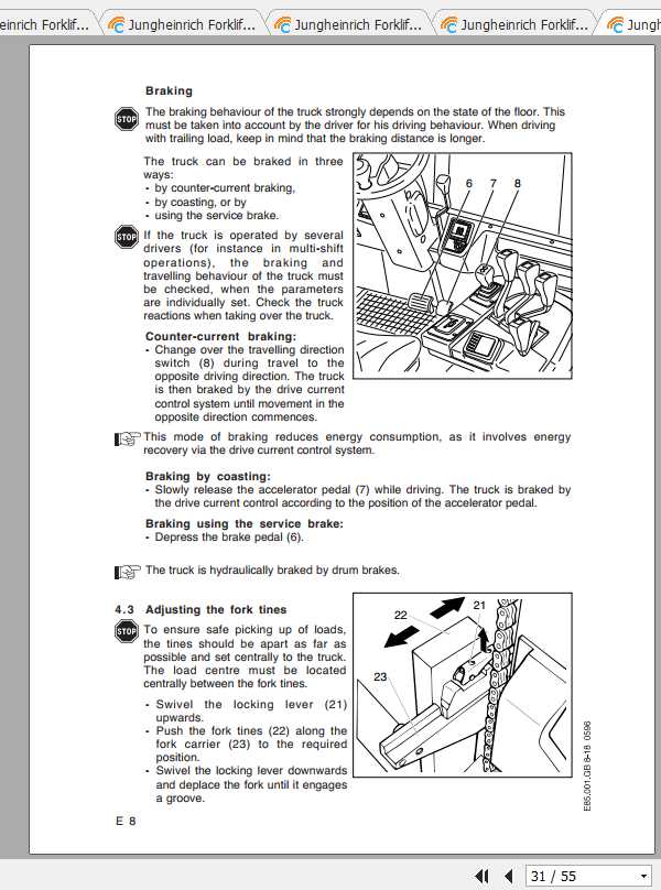 Jungheinrich Forklift EFG Operating Instructions 4