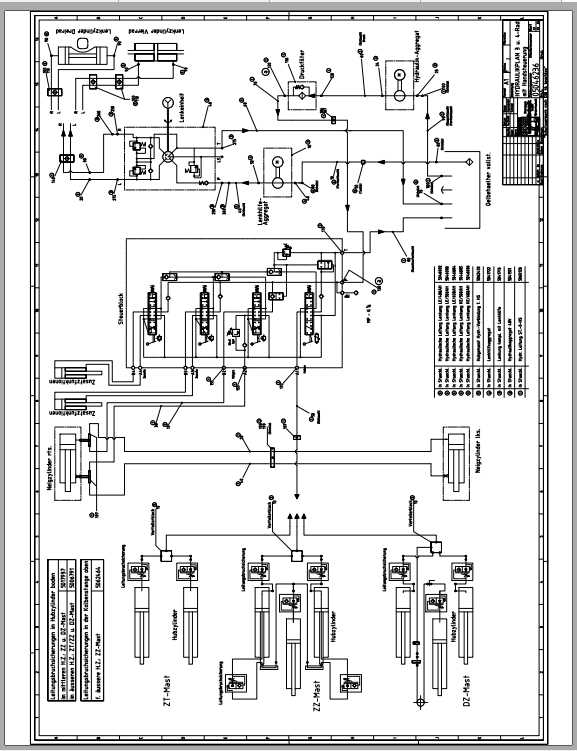 Jungheinrich Forklift EFGDF13 Electric Hydraulic Schematic 2