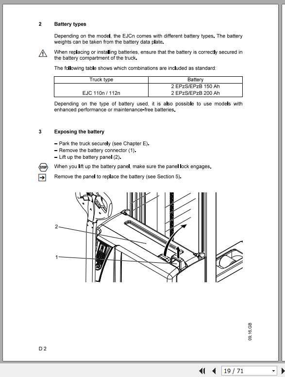 Jungheinrich Forklift EJC 110 212 Operating Instructions 3