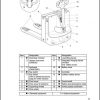 Jungheinrich Forklift EJE 110 120 Operating Instructions 3