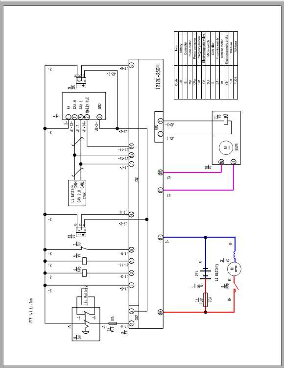 Jungheinrich Forklift PTE 11 Li Ion Electric Hydraulic Schematic 1