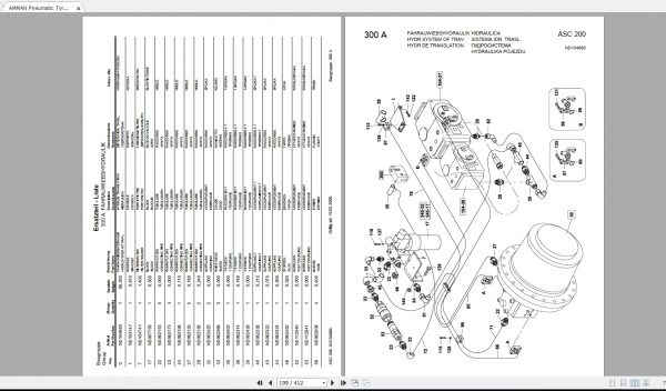 AMMAN Pneumatic Tyred Roller Full PDF Manuals Turkey Languages 7