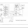 CAT Forklift Truck 2320D 2321D Training Manual 3