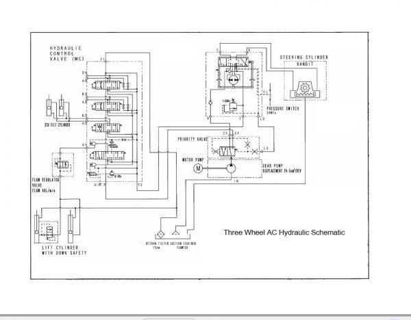 CAT Forklift Truck 2320D 2321D Training Manual 3