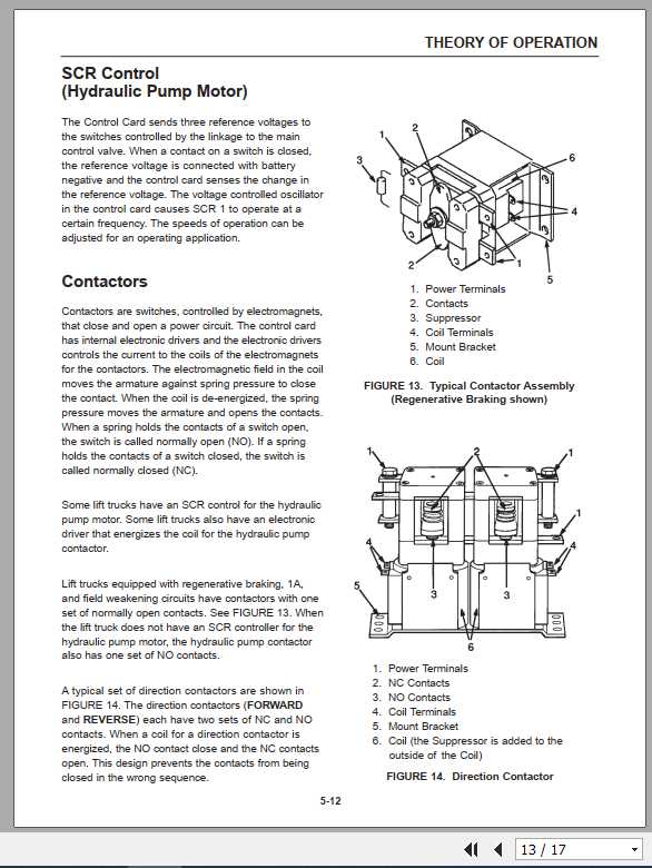 CAT Forklift Truck 2EC15 Service Manual 2