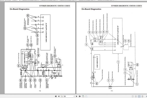 CAT Forklift Truck 2EC15 Service Manual 3