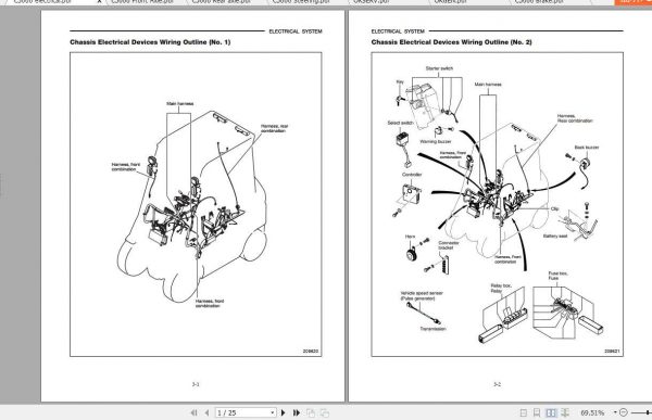 CAT Forklift Truck C5000 Service Manual 2